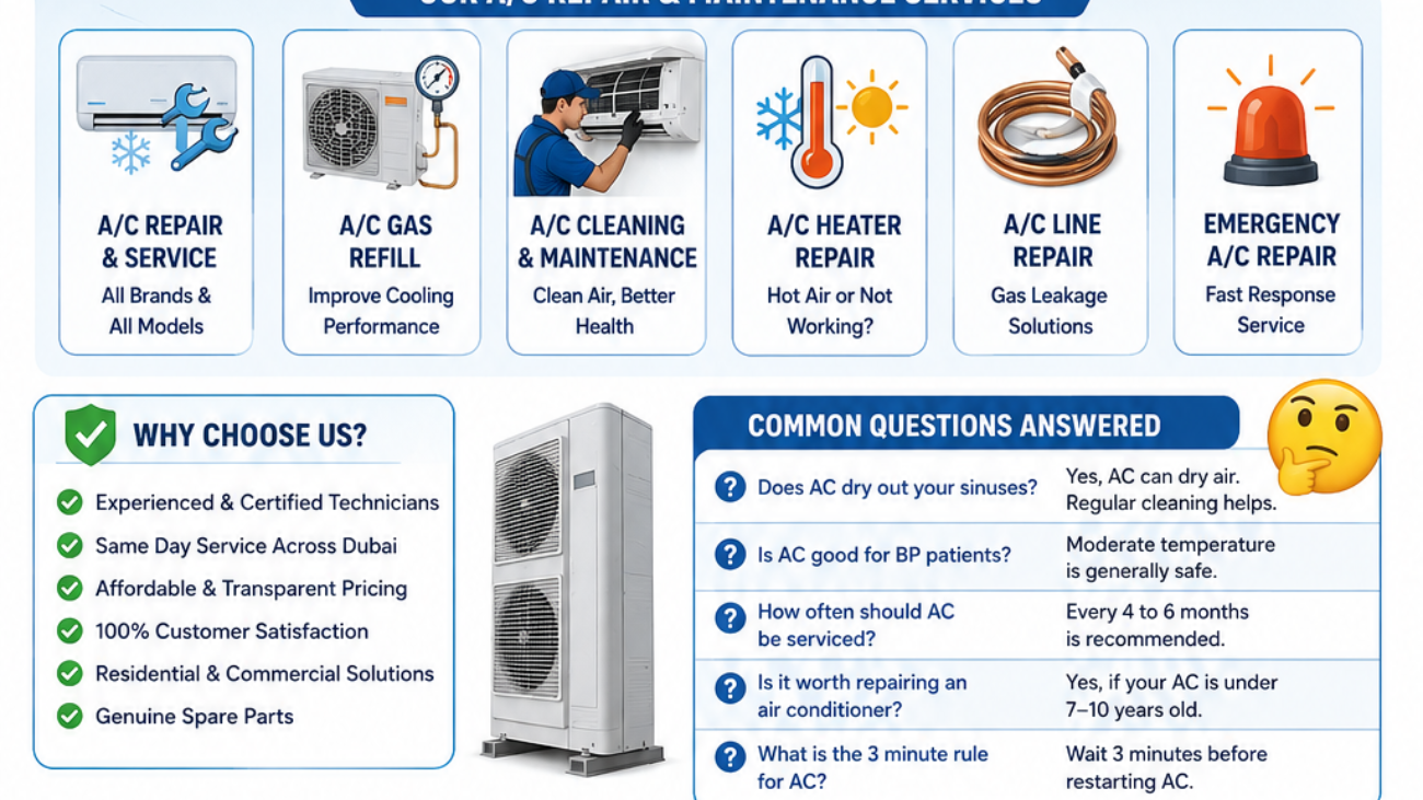 Best AC Repair Service in Dubai Affordable AC Repair & Maintenance Near You